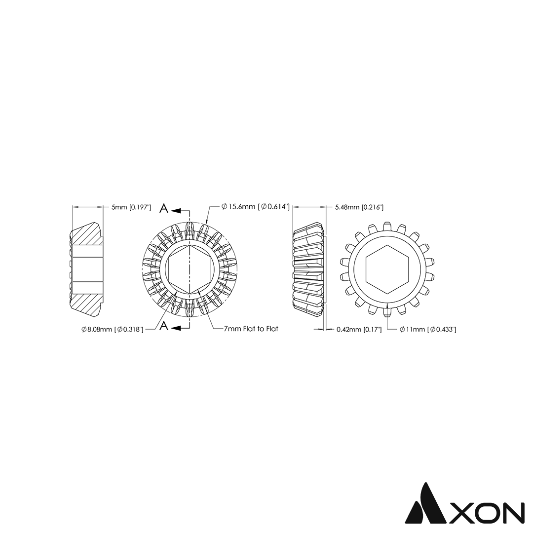 Axon Bevels